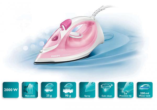 Philips 2000W EasySpeed Steam Iron With Non-stick Soleplate - GC1022/40