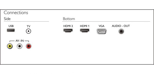 Philips 32″ HD Slim LED TV – 32PHA3052/56