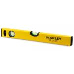 Stanley Classic Box Beam Level 30CM – OGS-STHT43118-8