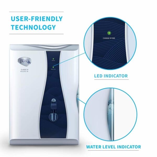 Unilever Pureit Classic G2 Mineral RO & MF Water Purifiers Jungle.lk